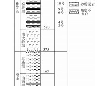 煤层夹矸样品XRD谱图