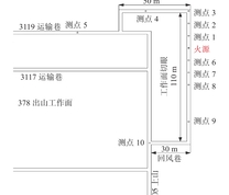 378工作面巷道模型