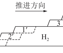 组合台阶构成示意