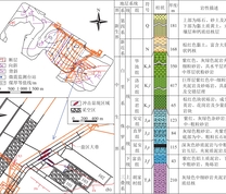 高家堡煤矿采掘工程布置及地层综合柱状图