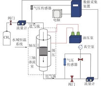 试验装置原理图