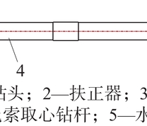 保直钻具