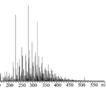 MLQ芳香分ESI FT-ICR MS分析结果