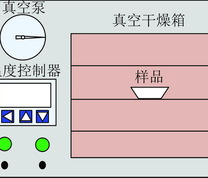 真空干燥箱系统示意