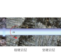 钻头在复合地层钻进及系统示意图