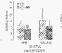 DSE及其代谢物对紫花苜蓿根系定殖率的影响