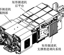 矩形掘进机及支撑推进调向系统