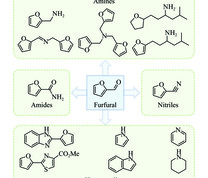 以糠醛为原料合成含氮化合物