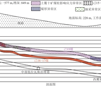 戊组煤采动对己组煤的影响