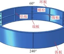 装配式支护结构模型结构