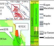 研究区位置图与目的层系