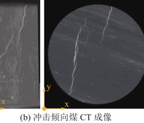 冲击倾向煤显微CT扫描、数字重构与数字岩心构建流程