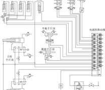 工作面液压系统原理