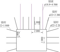 2308工作面回采巷道原始支护方案