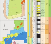研究区构造和沉积环境[10]