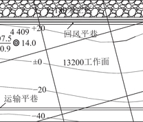 13200综放工作面布置平面