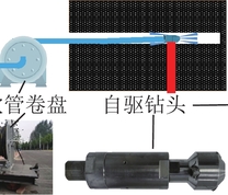水射流自驱钻头修复钻孔装置