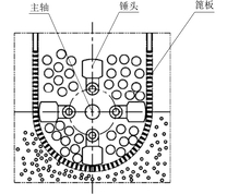 锤式煤泥破碎机[10]