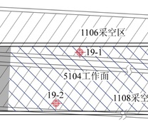 5104工作面“两带”孔布置