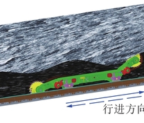 采煤机工作示意