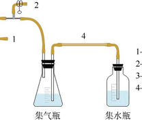 产甲烷模拟装置