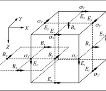 主轴各向异性介质中Yee氏交错网格示意
