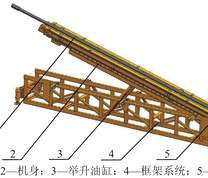 三维模型