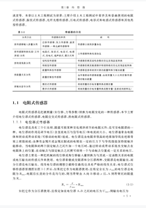 土木工程测试正文_页面_12