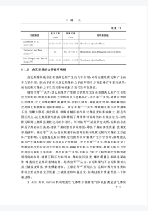 煤的等效基质尺度及其对力学失稳与渗透性演化的作用机制_页面_17