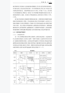 液压传动系统_页面_12