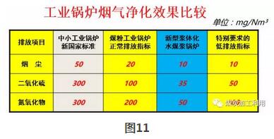 张绍强：我国煤炭清洁利用进展与发展趋势