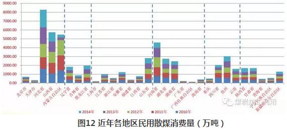 张绍强：我国煤炭清洁利用进展与发展趋势