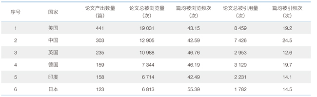 表3-1.jpg