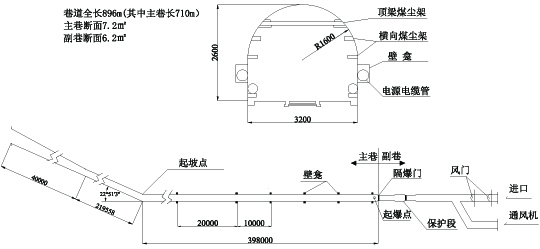 图1 大尺度巷道实验系统.jpg