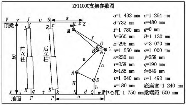 液压支架4.jpg