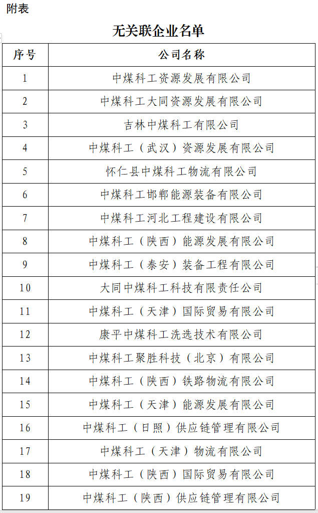 无关联企业名单.png