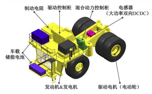 车载储能式制动能量回收与利用系统示意图.jpg