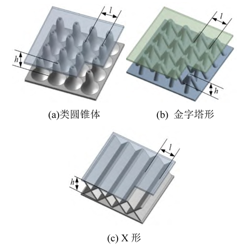 点阵材料胞体拓扑结构.jpg