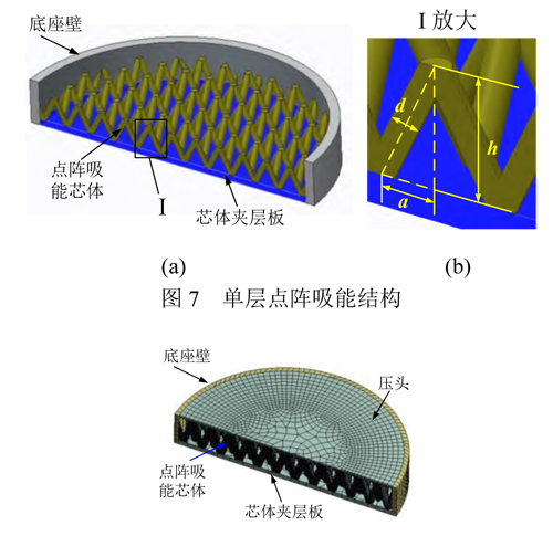 网络模型.jpg