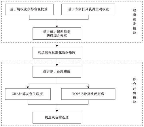 图3（小图）.png