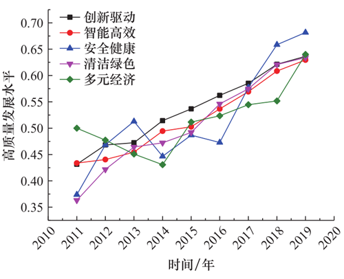 图5（小图）.png