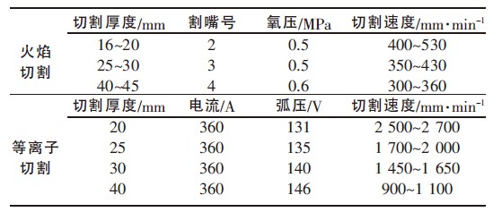 表1.jpg