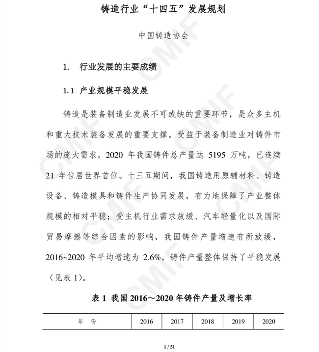 铸造行业十四五发展规划.png