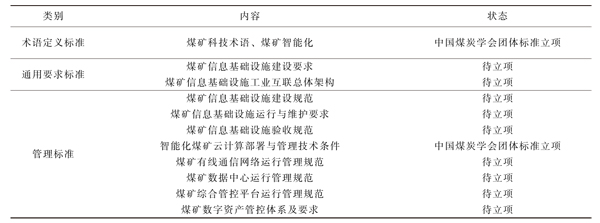 表1.jpg