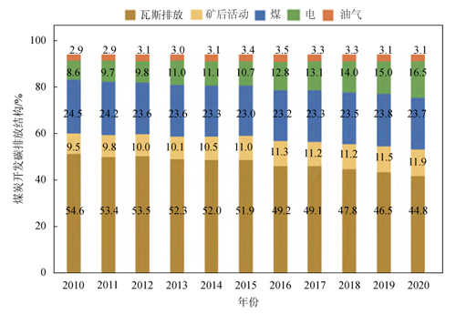 图6.jpg