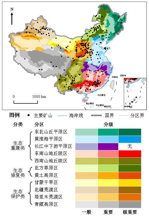 矿山生态修复的分区管控、分级治理、分类施策（小图）.jpg