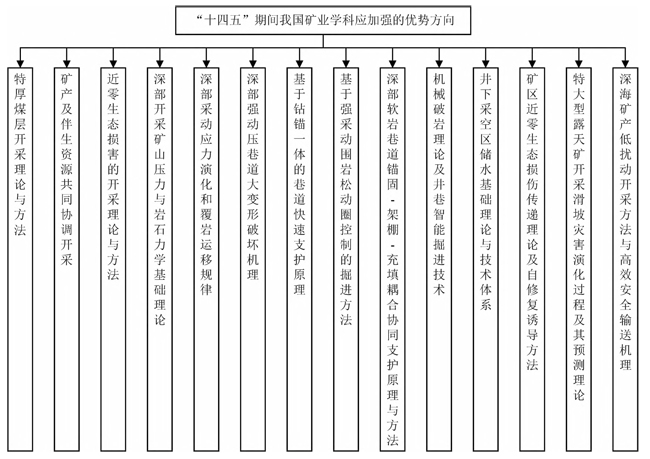 谢和平图4.jpg