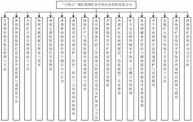 谢和平图5.jpg