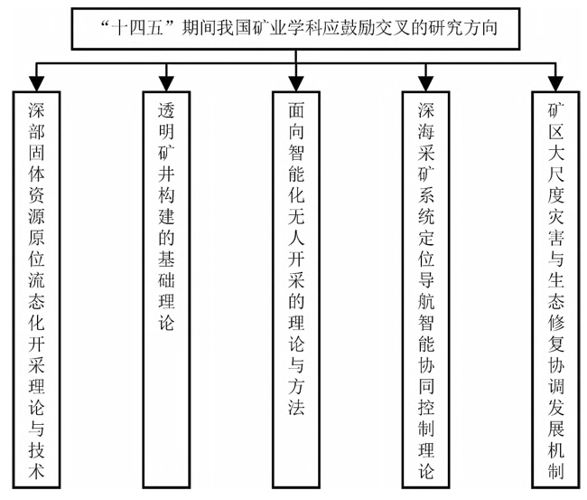 谢和平图7.jpg