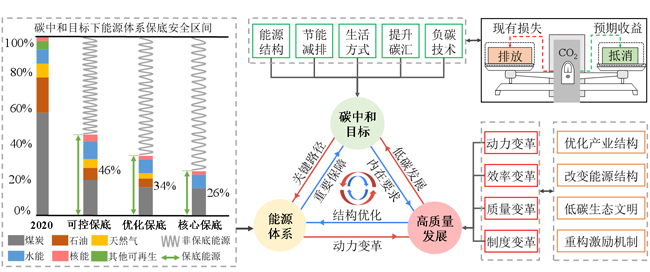 陈浮教授图1（小图）.jpg